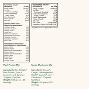 Nutrition tables - Plant Protein, Magic Mushroom